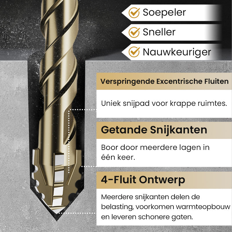 🔥2026 Hot Sale🔥Hoogwaardige 4-Fluit Getande Excentrische Boorbitset