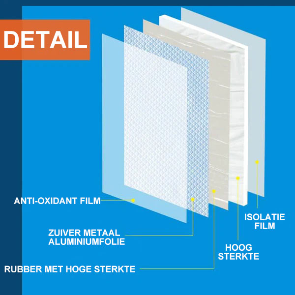Super Waterdichte Butyl Tape – Voor Daken, Leidingen & Scheuren
