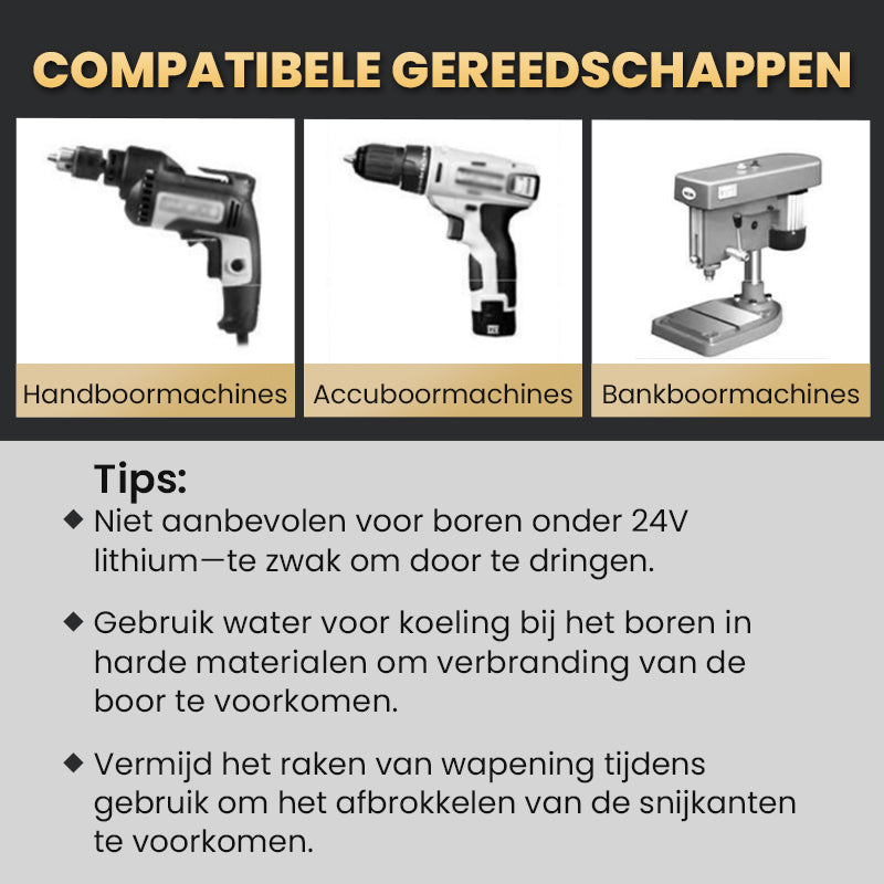 🔥2026 Hot Sale🔥Hoogwaardige 4-Fluit Getande Excentrische Boorbitset