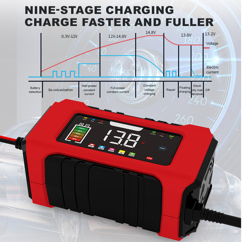 🔋 FLASH-ACTIE: 50% KORTING! ⚡ Slimme Auto Acculader 12V 6A – 9 Stappen & Impulsreparatie – LCD Kleurendisplay voor Loodzuur Accu's 🚗