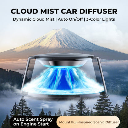 🌋☁️2025 Cloud Mist Auto Diffuser - Automatisch Aan/Uit met 30 dagen USB-C batterij & 1 navulling = 1 jaar frisheid