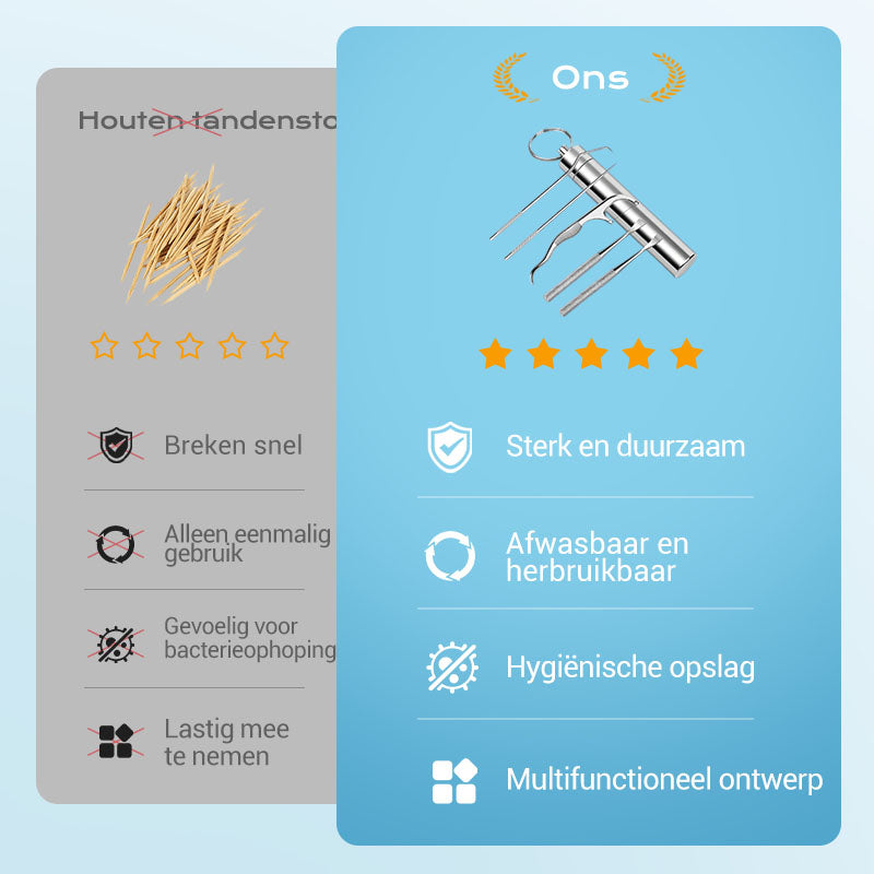 🏆Duitse precisietechniek💥0,1 mm ultrafijne punt voor nauwkeurig flossen✨