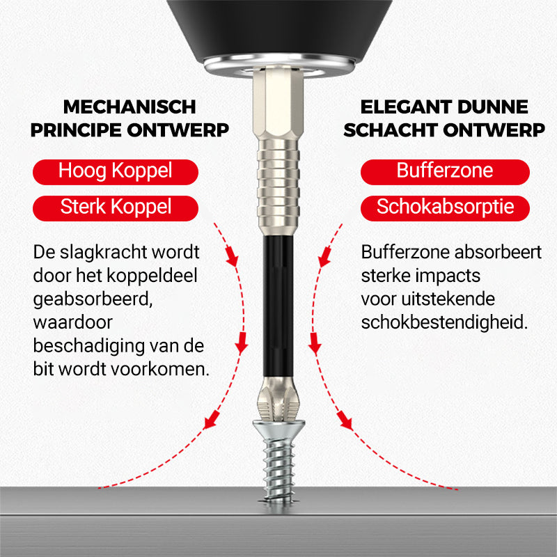 🔨Hoogmagnetische Schroevendraaier Bitset