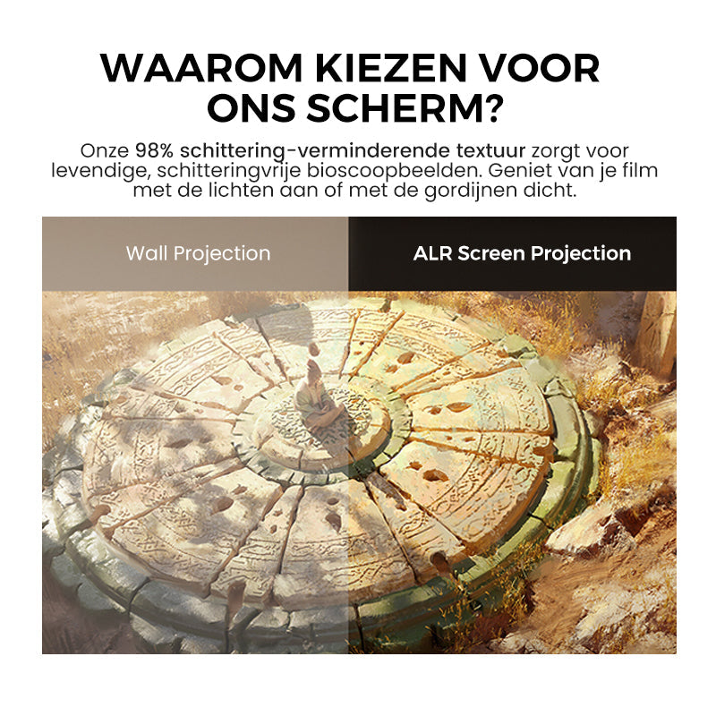 🌌50% KORTING📱Hoogdefinitie projectiescherm