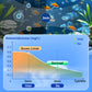 💥KOOP 2, KRIJG 1 GRATIS♻️💧Krachtige tabletten voor waterzuivering in aquariums – Helder, gezond water in enkele minuten