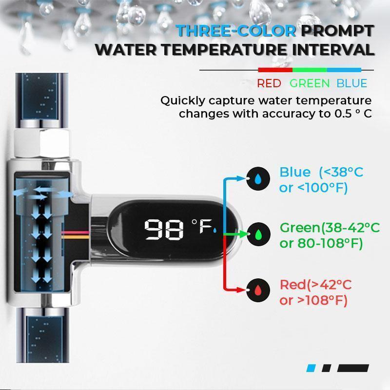 💦Nieuw Douchethermometer met Driekleurige Indicator💖