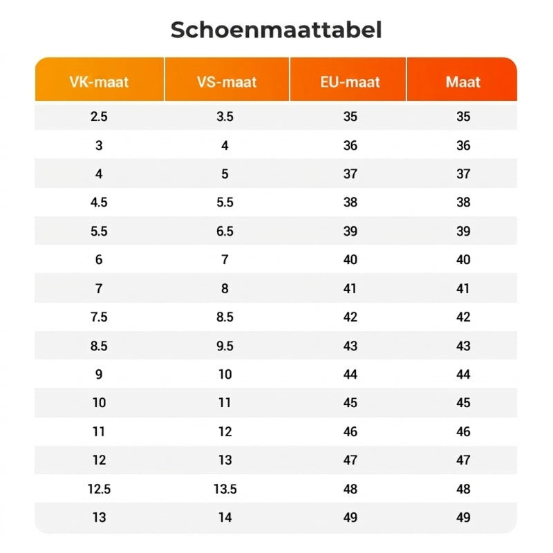☁️🦶 Pantoffels van traagschuim | Voetboogondersteuning, antislip, geschikt voor nat en droog gebruik, gemakkelijk aan en uit te trekken, stijlvol en veelzijdig