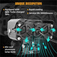 🏍️ 50% KORTING | Motorfiets LED-Hulpverlichting – Extra Zichtbaarheid, Meer Veiligheid & Stoere Look