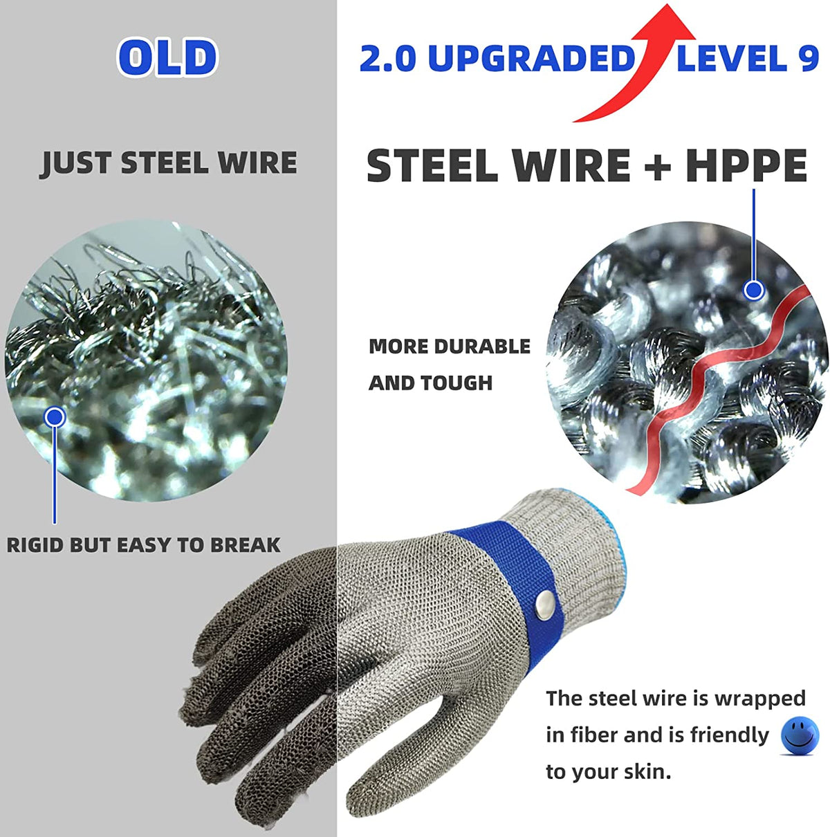 De Handschoen van het het Metalen Netwerk van de voedselrangroestvrij staal