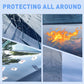 Spuitset voor autocoating