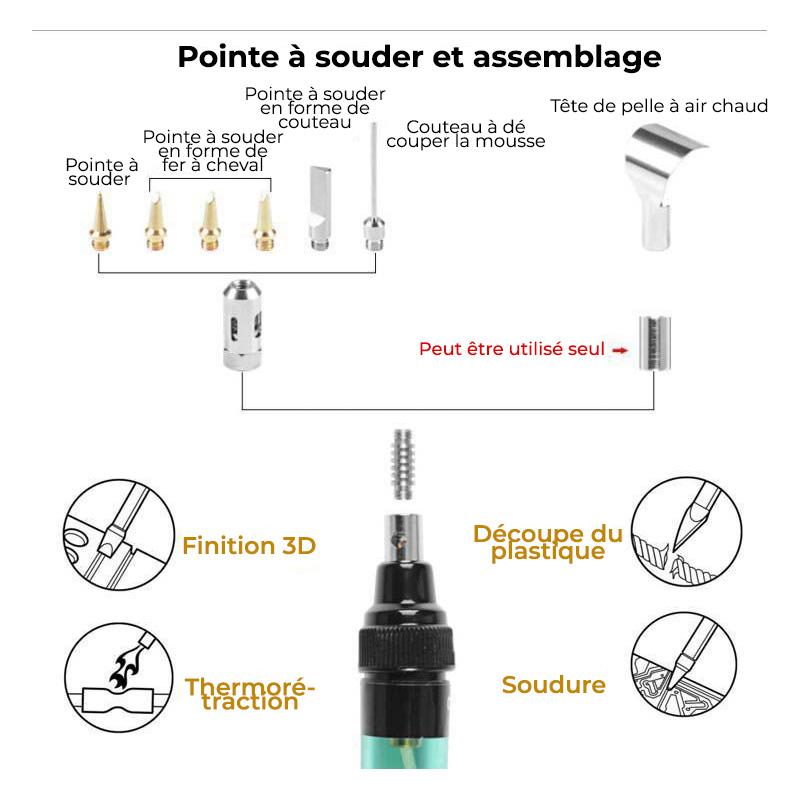 4-in-1 Draadloze Gas Soldeerbout – Draagbare Soldeer Set met Butaan