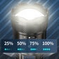 Krachtige Zoombare LED Zaklamp 7500 Lumen - Waterdicht IPX7 | USB-C Oplaadbaar + Powerbank | 50% Korting