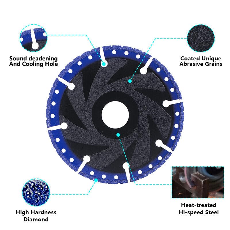Diamantslijpschijf van 7/8 inch voor metaal
