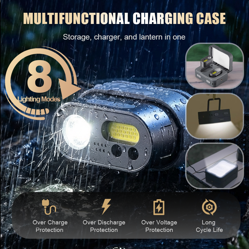 Multifunctionele oplaadbare LED-hoofdlamp