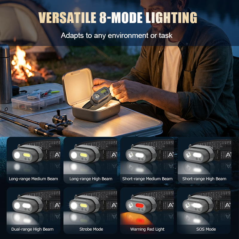 Multifunctionele oplaadbare LED-hoofdlamp