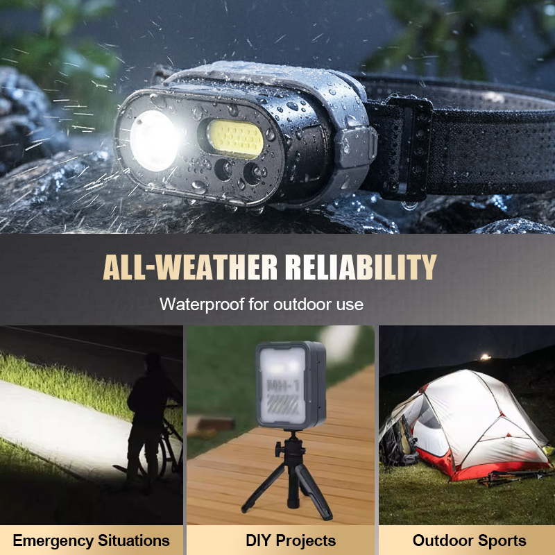 Multifunctionele oplaadbare LED-hoofdlamp
