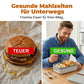 ⚡Draagbare elektrische lunchbox met zelfverwarming🌡️