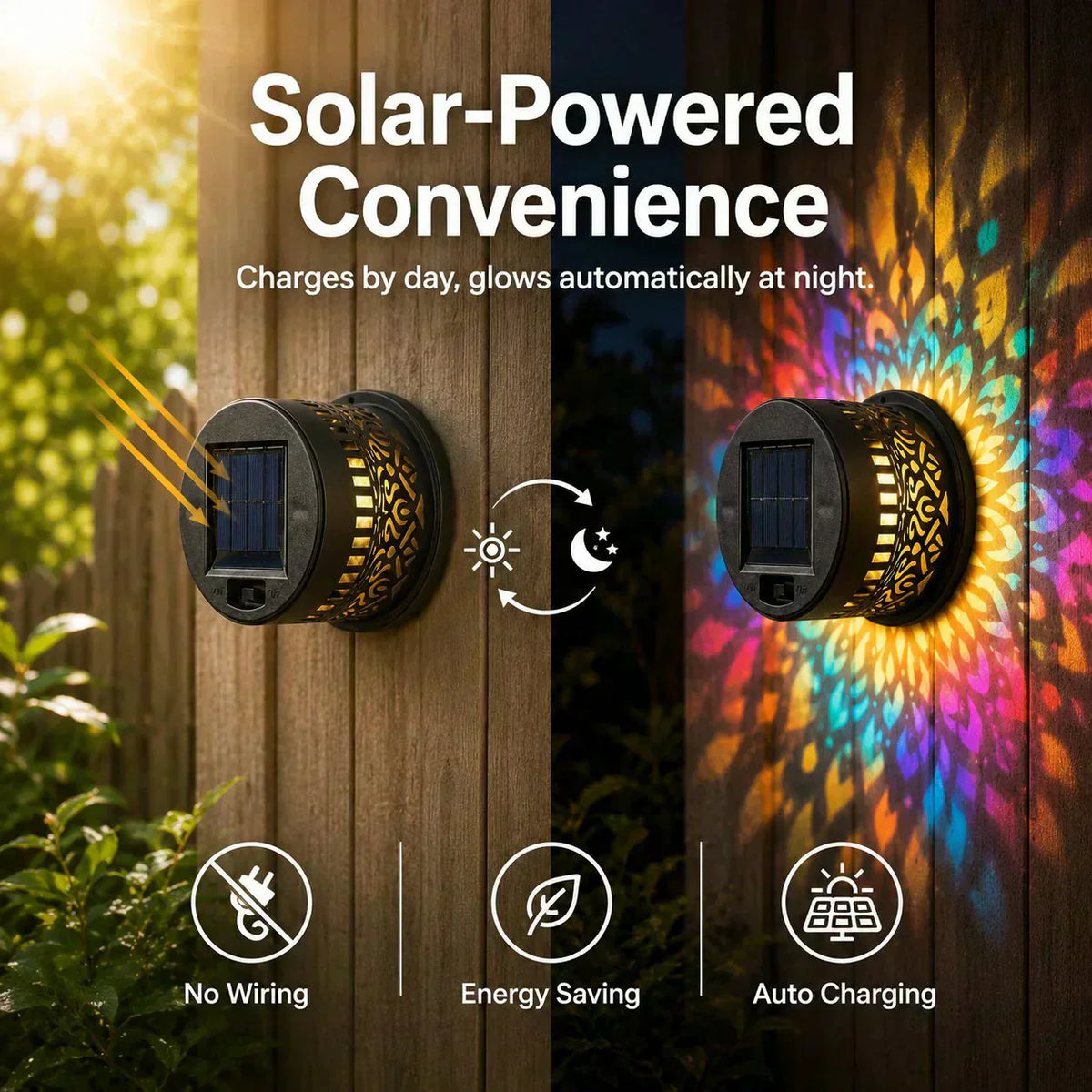 🌞50% KORTING🌀Mandala-lamp op zonne-energie – Prachtige patroonprojectie, 2-in-1 vloer- en wandverlichting & IP65 waterdicht met automatische aan/uit-functie 🌿