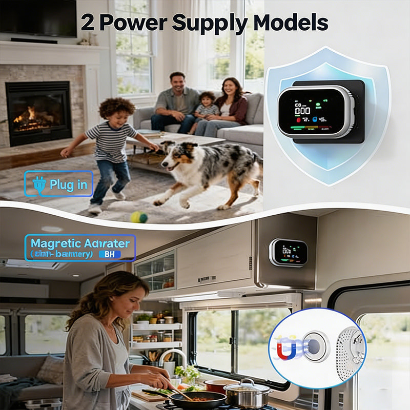 🏠💨 50% KORTING! Stop met het hopen dat je gaslek op tijd ruikt! Deze 6-in-1 alarm met LCD-scherm detecteert CO, rook en gas, en gilt als een sirene zodra het misgaat – dag en nacht.