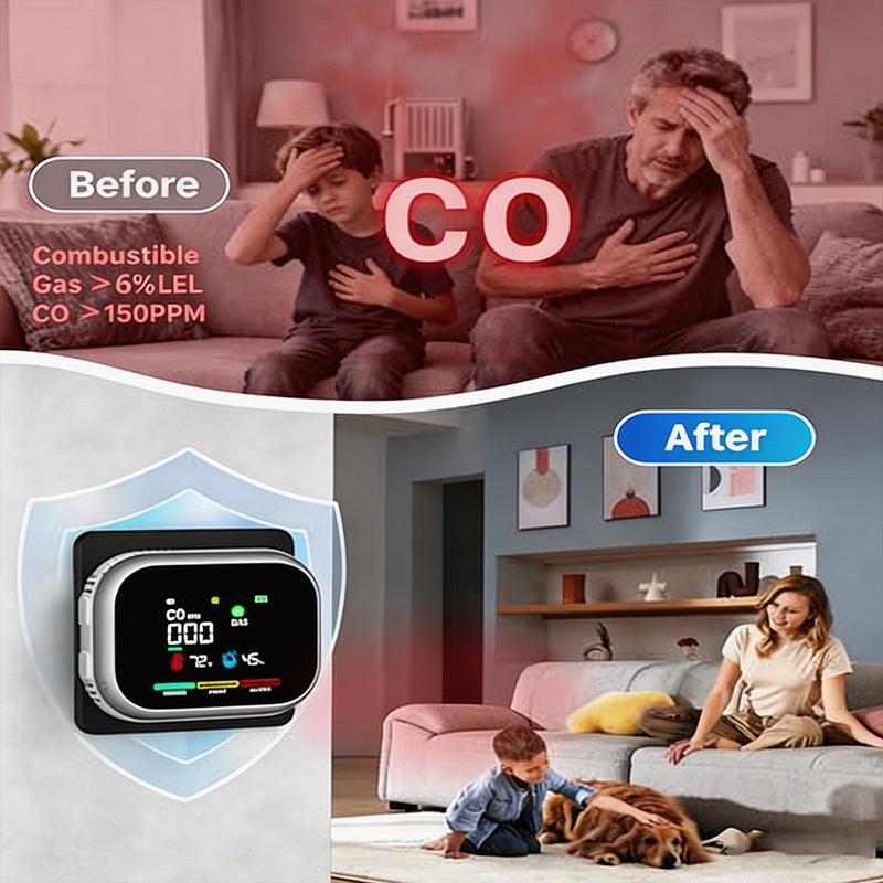 🏠💨 50% KORTING! Stop met het hopen dat je gaslek op tijd ruikt! Deze 6-in-1 alarm met LCD-scherm detecteert CO, rook en gas, en gilt als een sirene zodra het misgaat – dag en nacht.