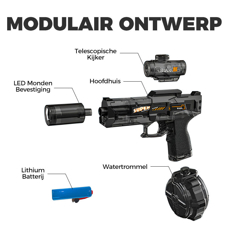 ❄️50% KORTING🔫Zomerfresh – Dit waterpistool drinkt zelf uit de emmer en spuit non-stop door! Dompel 'm 1 seconde, trek de trekker over, en 10 meter lang regent het ijskoud verzet!