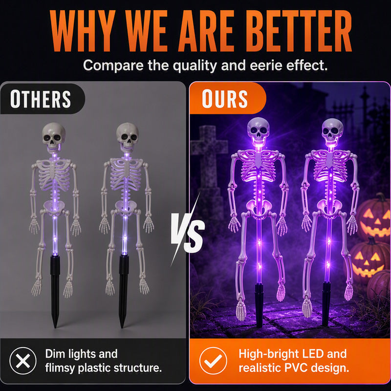 🎃 Vroege Halloween Aanbieding – 50% KORTING! 💀 Solar Skeletlampen voor de Tuin – Lichtgevende Halloween Decoratie Zonder Kabels ✨
