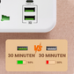 🔌  Stekker met Type-C oplaadpoort – 2 USB-poorten, nachtlampversie ✨