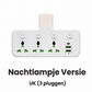 🔌  Stekker met Type-C oplaadpoort – 2 USB-poorten, nachtlampversie ✨