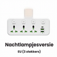🔌  Stekker met Type-C oplaadpoort – 2 USB-poorten, nachtlampversie ✨