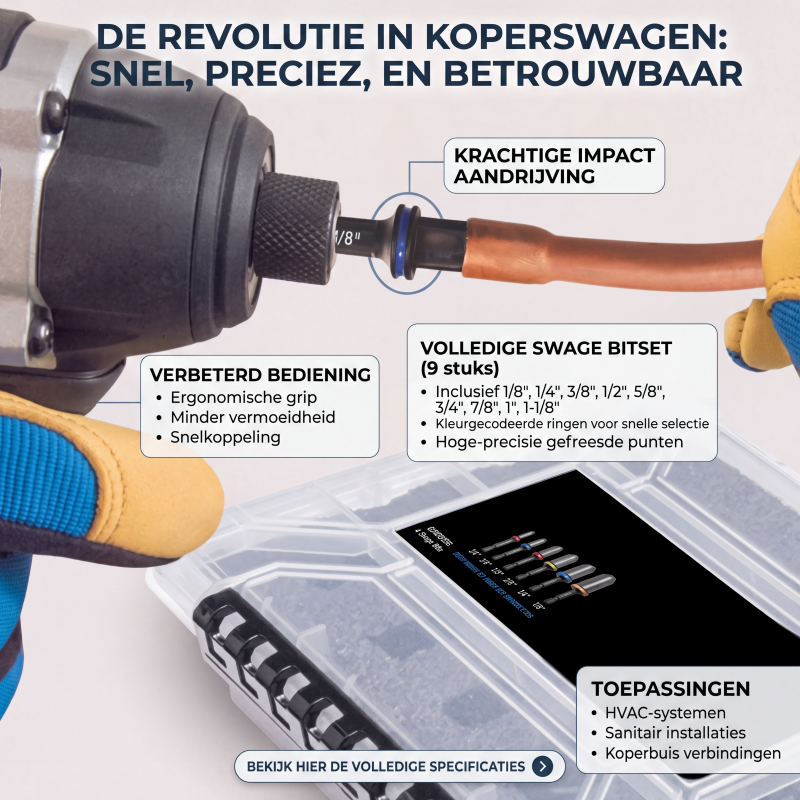 🔧 Koperen buisexpander set — kogellagerstaal, 6 maten, geschikt voor HVAC & airconditioning ✨
