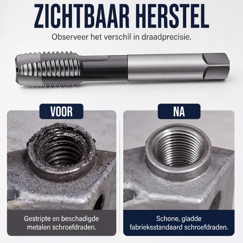 Gereedschap voor het nabewerken van uitlaatpijpdraden en repareren van zuurstofsensoren