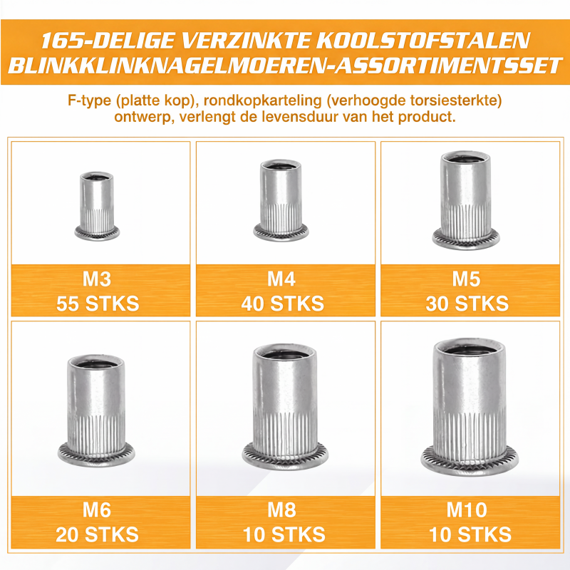 Gekartelde blindklinkmoeren assortimentsset – 165 stuks, M3–M10, aluminiumlegering