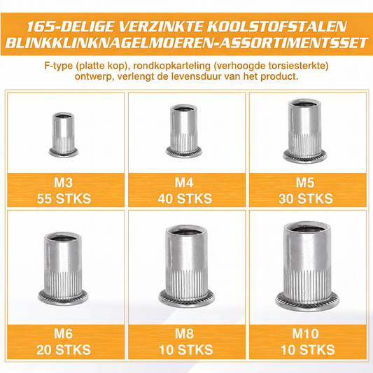 Gekartelde blindklinkmoeren assortimentsset – 165 stuks, M3–M10, aluminiumlegering