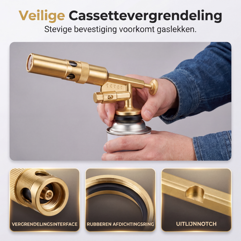 Draagbare multifunctionele omkeerbare butaantoorts