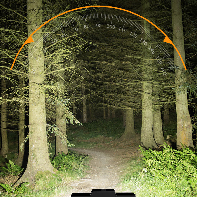 💡Maximale zichtbaarheid en veiligheid: Oplaadbare LED-verlichtingsset met afstandsbediening 🛡️