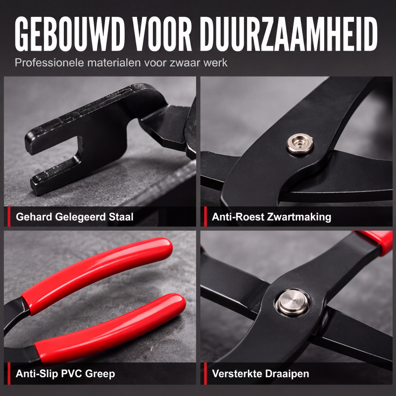 Professionele brandstofleiding losmaaktangen