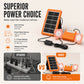 🔥 50% KORTING! ☀️ Draagbaar Zonne-Energiesysteem met LED Lampen | Laad Apparaten Overal Zonder Stopcontact 🔋