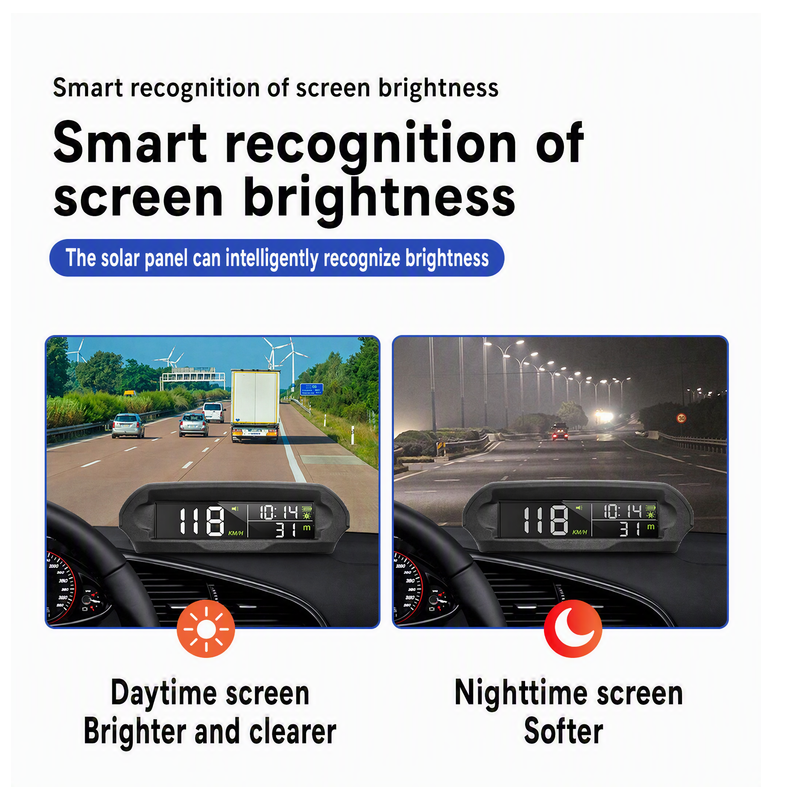 📢📢 50% KORTING!! 🚗Zonne-energie GPS Head-Up Display voor in de auto