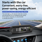 📢📢 50% KORTING!! 🚗Zonne-energie GPS Head-Up Display voor in de auto