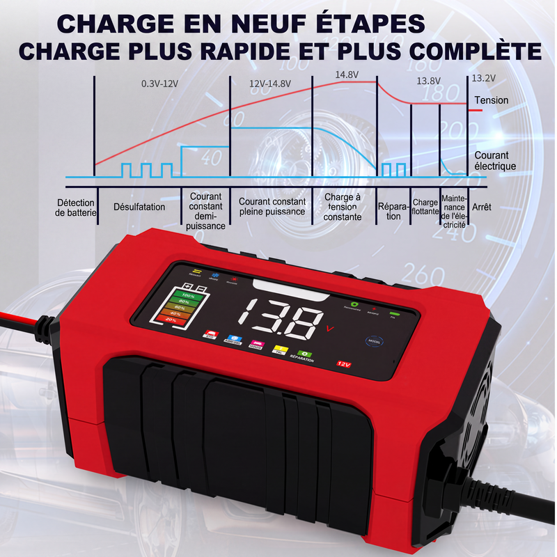🔋 FLASH-ACTIE: 50% KORTING! ⚡ Slimme Auto Acculader 12V 6A – 9 Stappen & Impulsreparatie – LCD Kleurendisplay voor Loodzuur Accu's 🚗