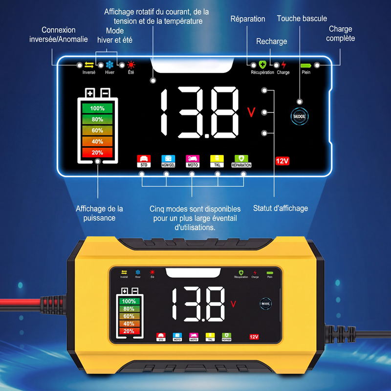 🔋 FLASH-ACTIE: 50% KORTING! ⚡ Slimme Auto Acculader 12V 6A – 9 Stappen & Impulsreparatie – LCD Kleurendisplay voor Loodzuur Accu's 🚗