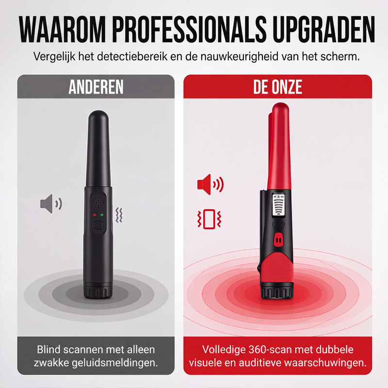 Handheld metaaldetector pinpointer