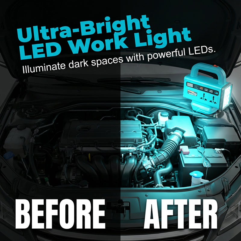 ⚡️Draagbare omvormer – Met LED-verlichting en veelzijdig inzetbaar 💡✨