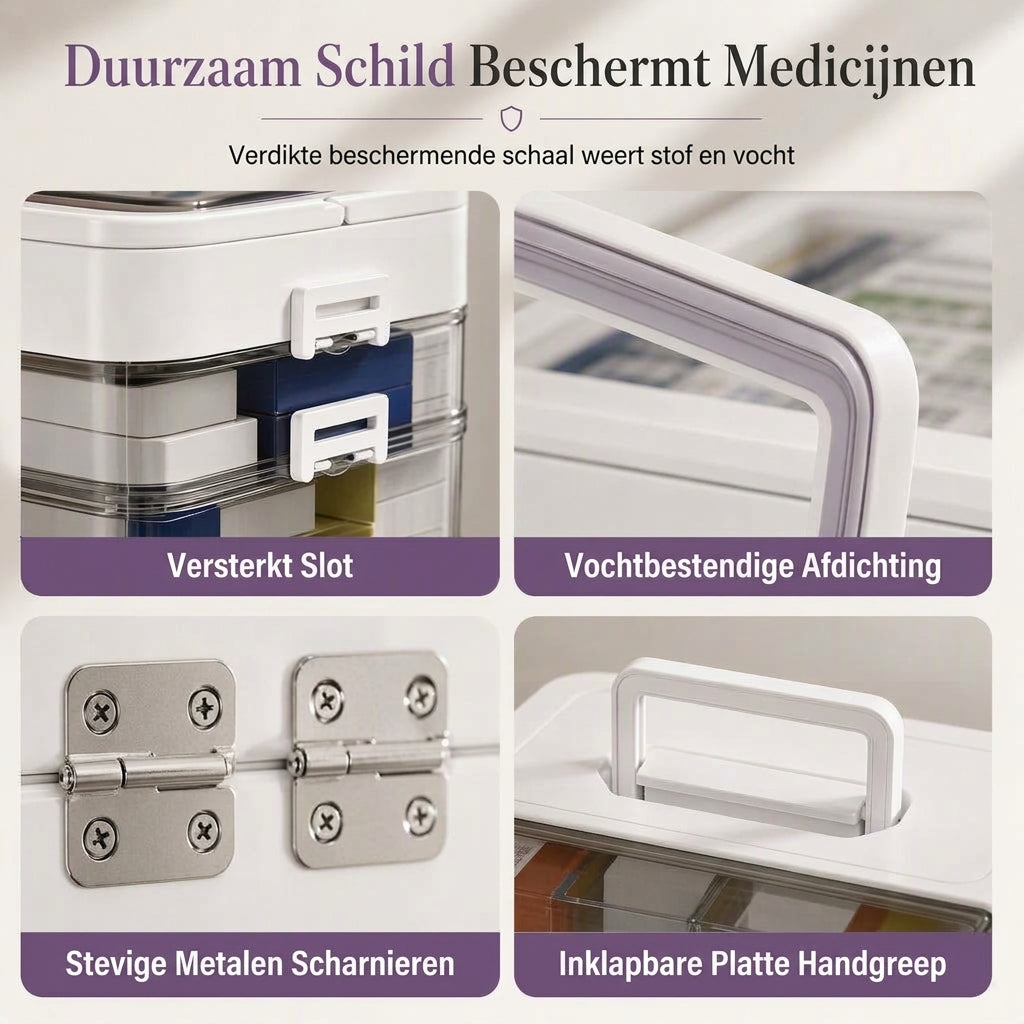 Grote kunststof medicijnopbergdoos met meerlaagse verdeelde vakken, draagbare familie EHBO-organizer voor noodgevallen