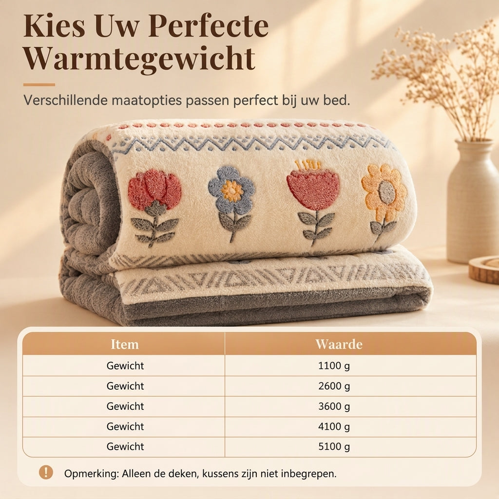 ⏳Tijdelijke aanbieding met 50% korting⏰🛌 Tweezijdig Sherpa fleece dekbed – Dikke warme winterdeken, zacht fluweelgevoel | Gezellig beddengoed voor ultiem comfort❄️
