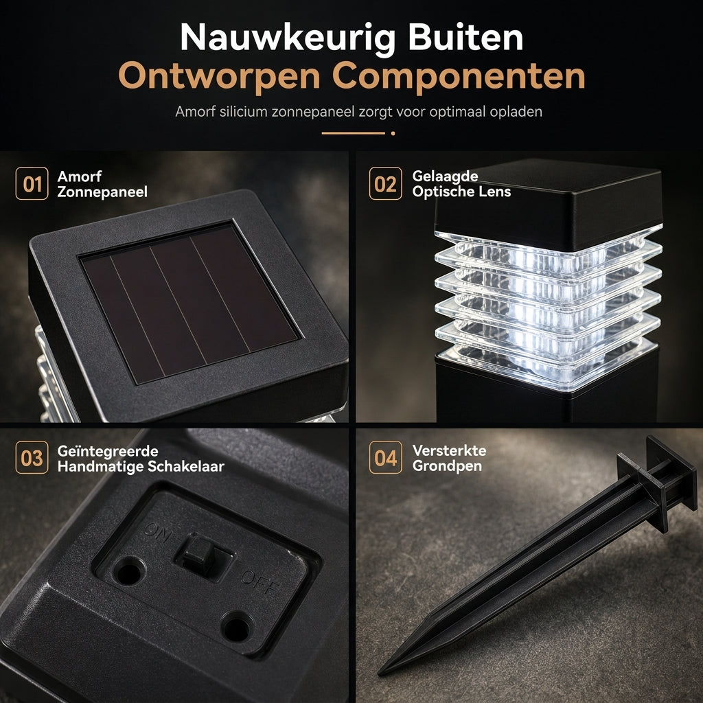 Waterdichte zonne-tuin buitenverlichting vierkante grondpin pad- en gazonverlichting voor tuin- en landschapsdecoratie
