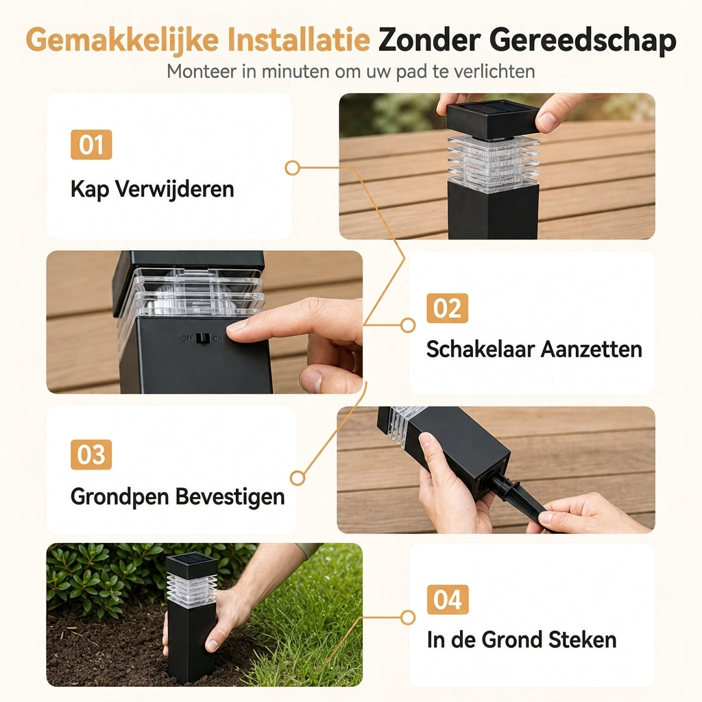 Waterdichte zonne-tuin buitenverlichting vierkante grondpin pad- en gazonverlichting voor tuin- en landschapsdecoratie