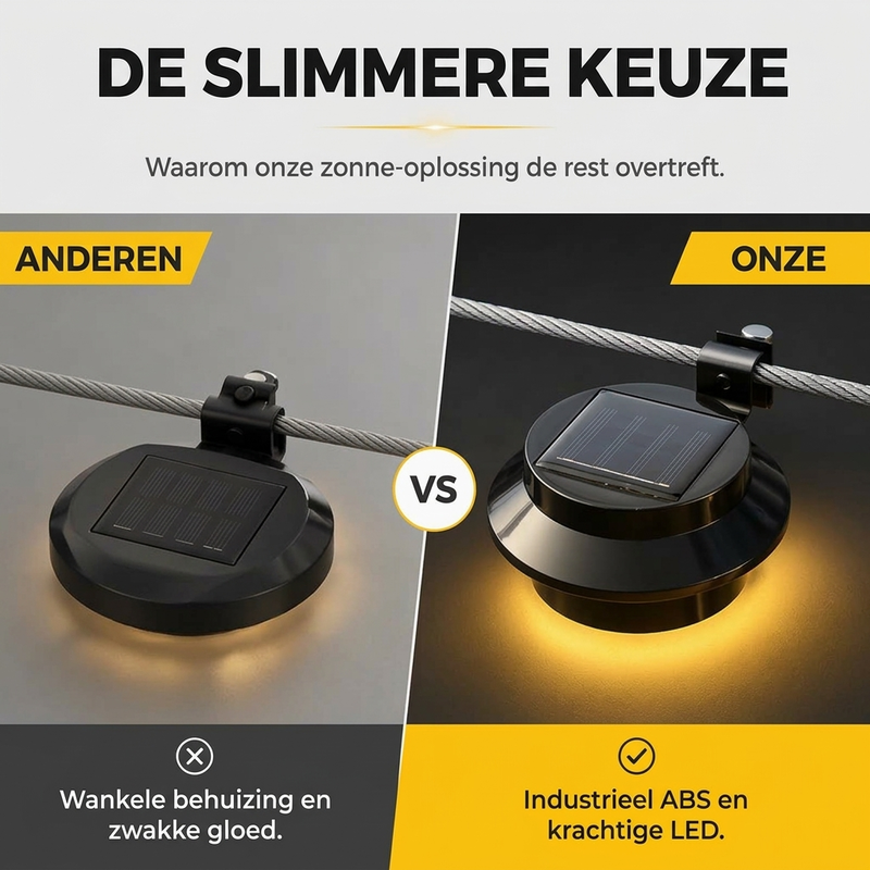 Waterdichte buitenzonne-LED-gootwandlampen