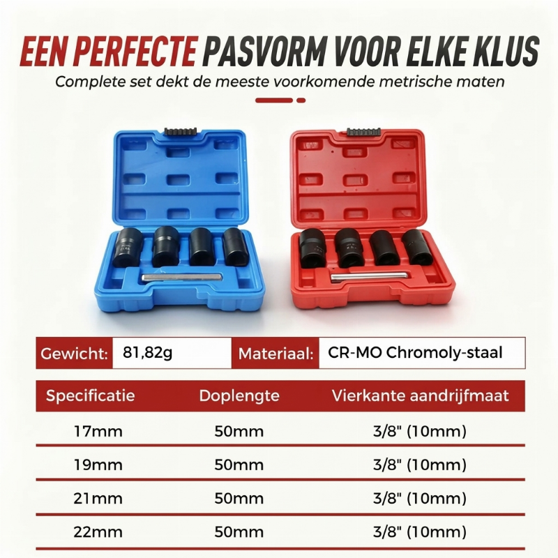 Beschadigde Bout- en Moer Uitdraaier Dopsleutelset