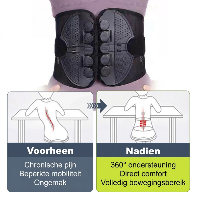 ⏳Tijdelijke aanbieding⏰Lendensteunband – Gerichte verlichting, lichtgewicht en verstelbaar 🧘